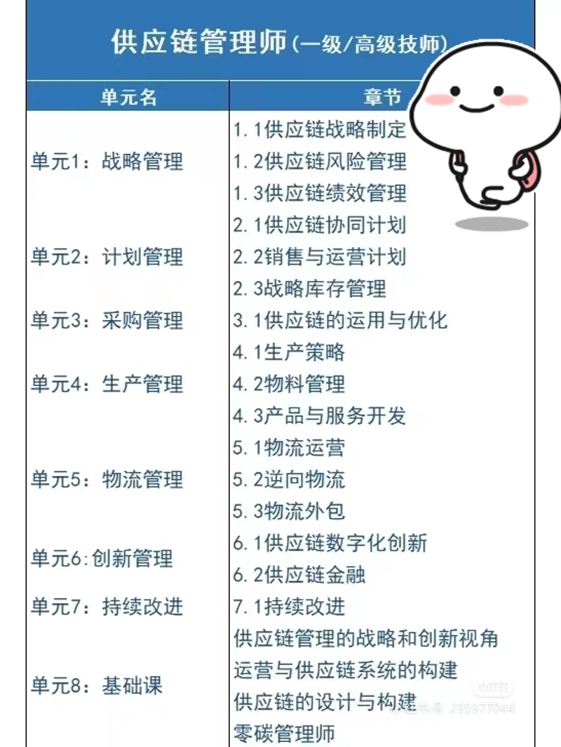 电商代运营合作须知
